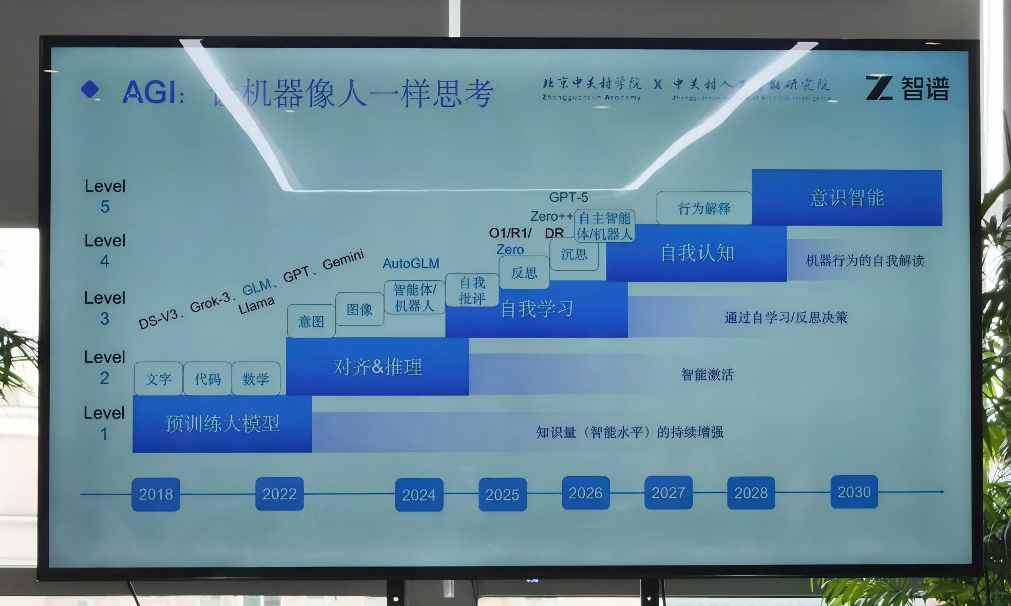 智谱_图2.jpg