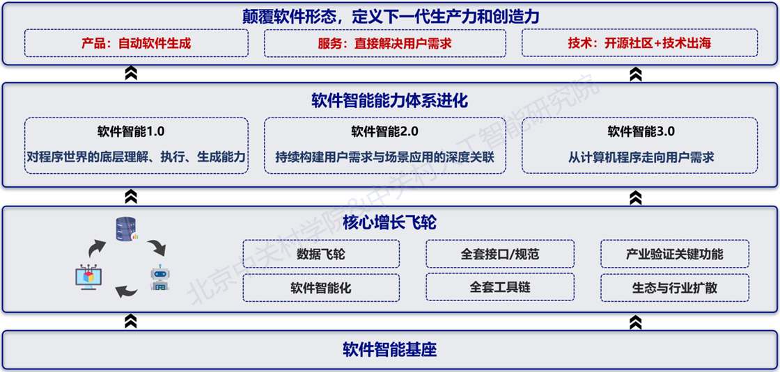 图片51.png