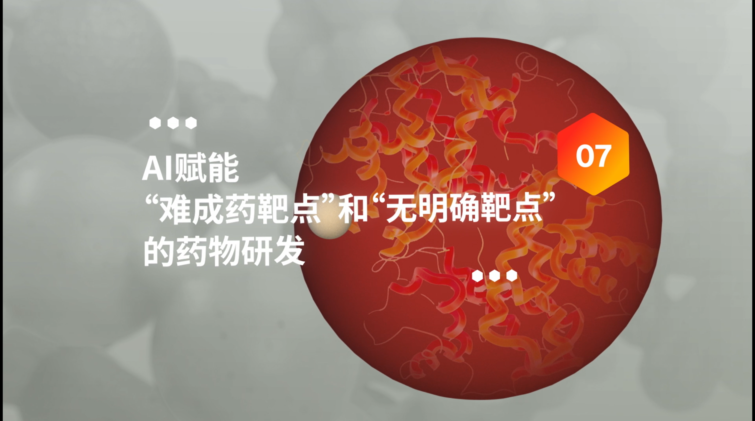 AI赋能“难成药靶点”和“无明确靶点”的药物研发