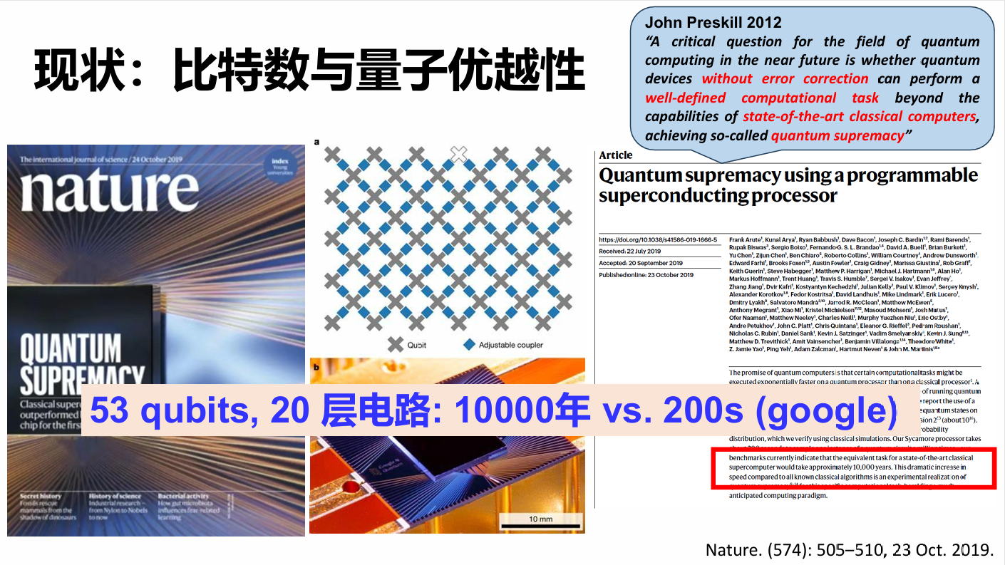 量子优越性.png