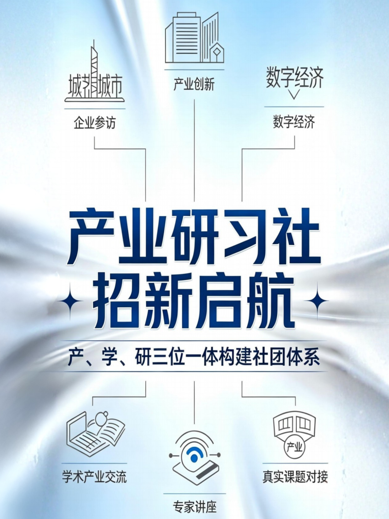 产业研习社