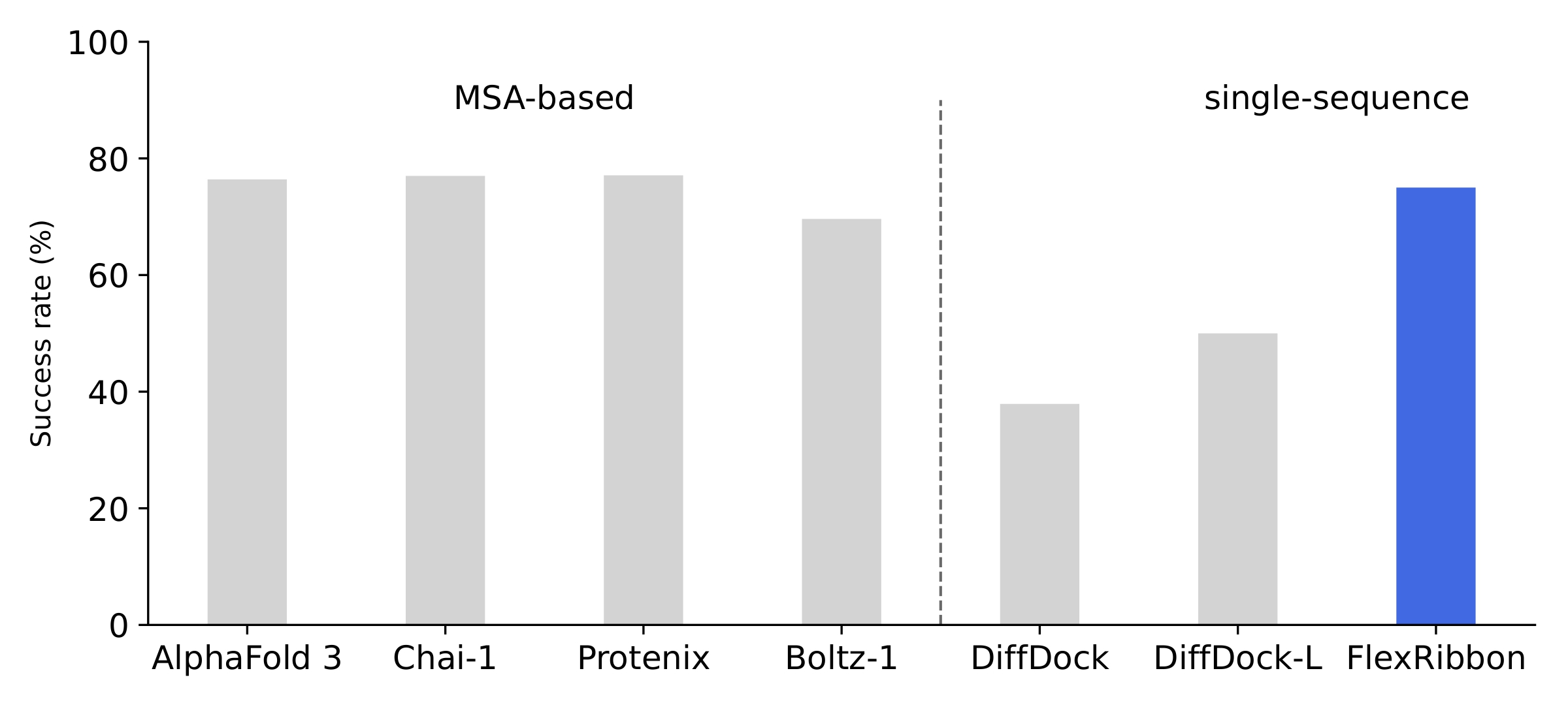 fig2-posebusters_page-0001.jpg