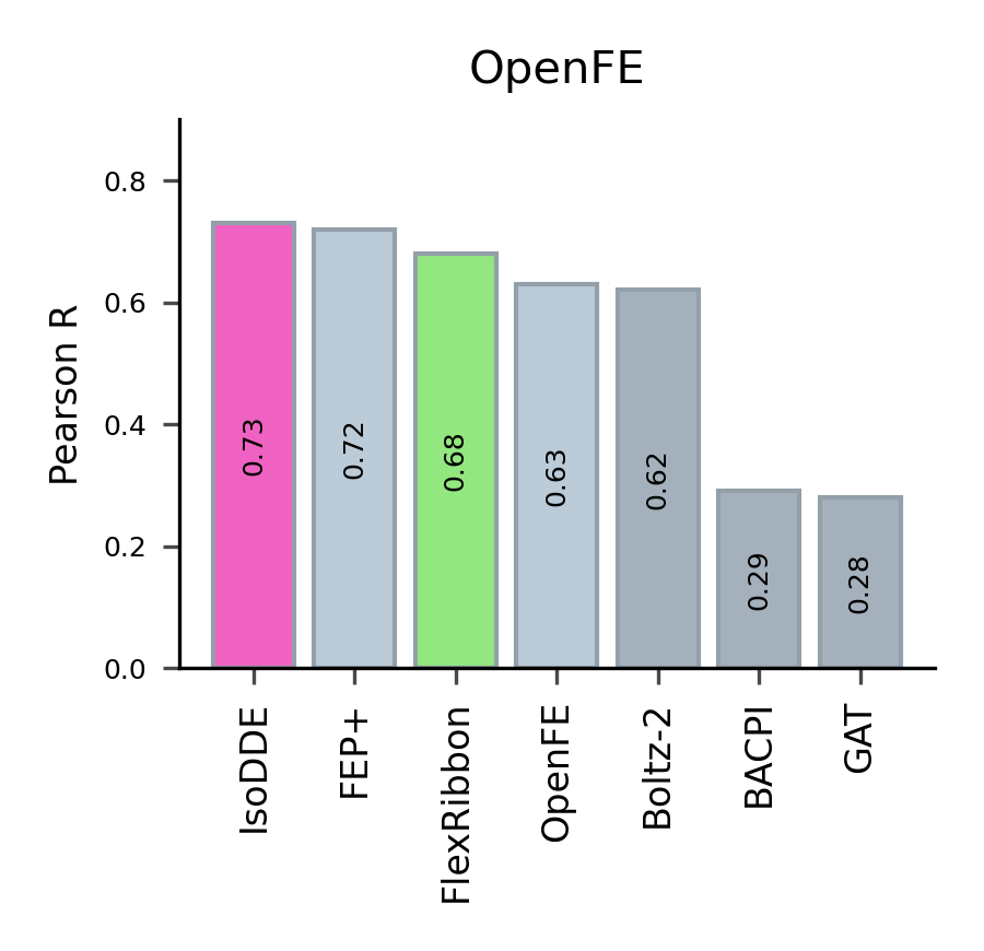 Fig4_openfe.png
