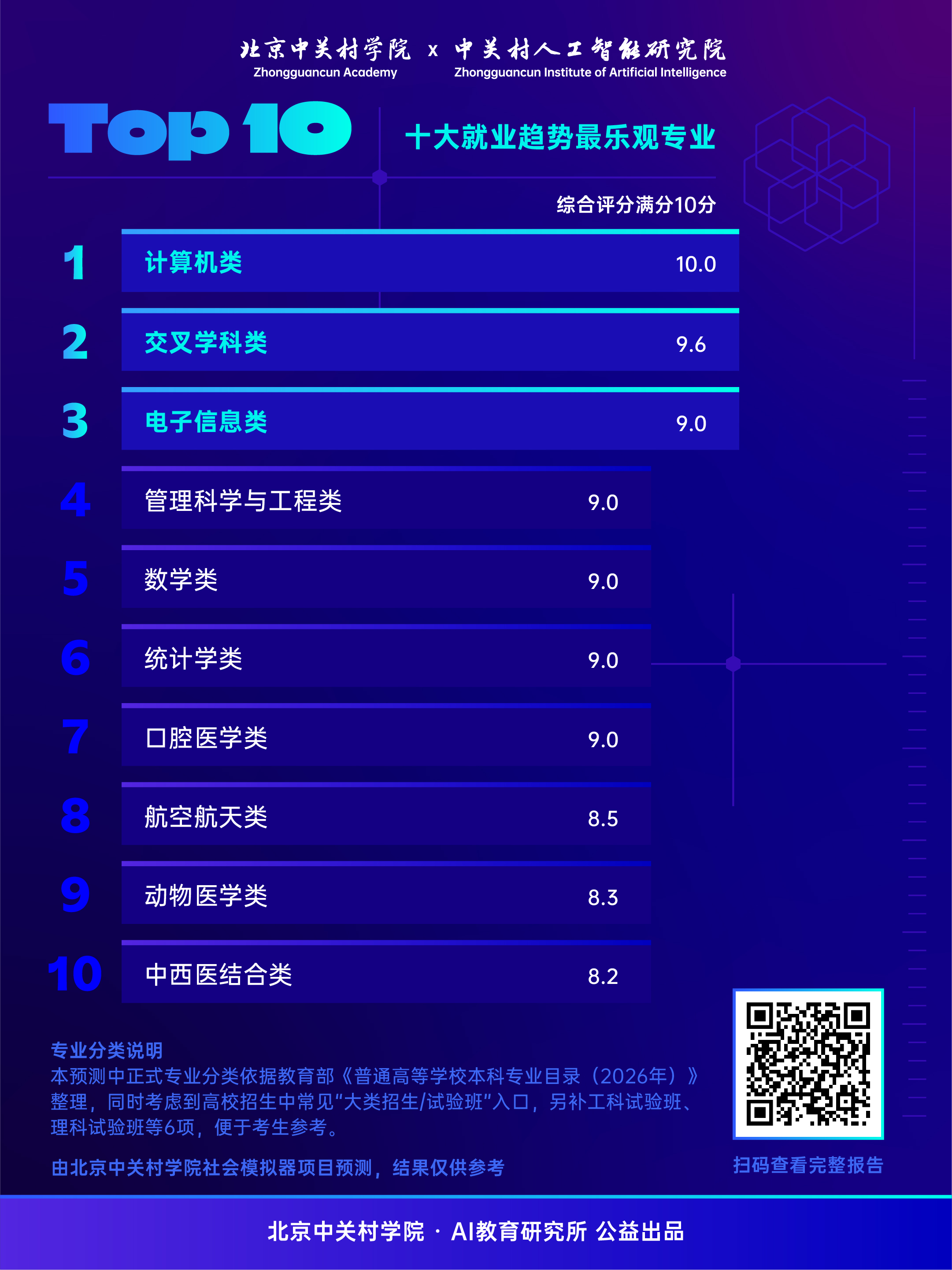 榜单1小红书@2x-100.jpg