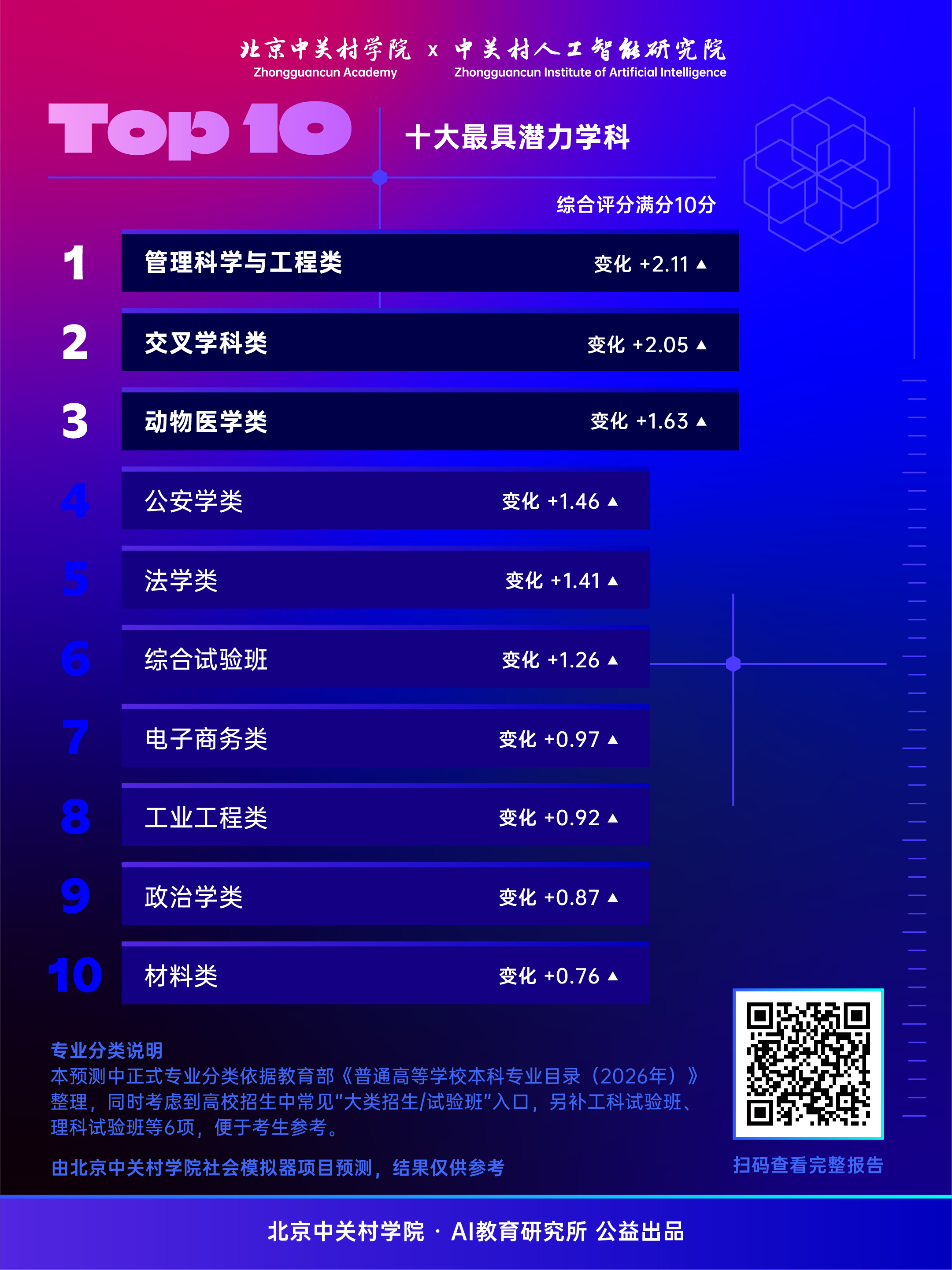 榜单2小红书@2x-100.jpg