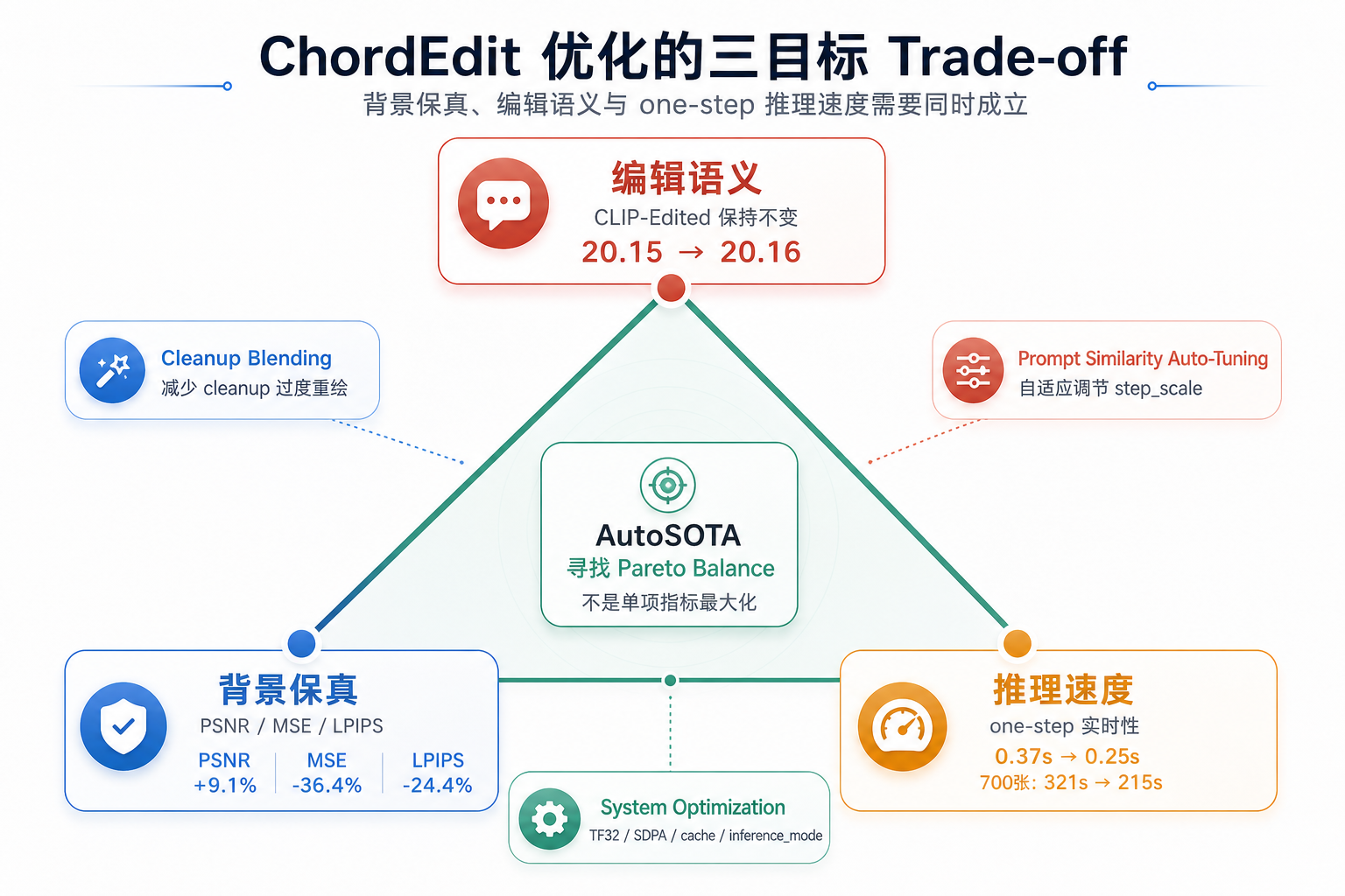 图2.png